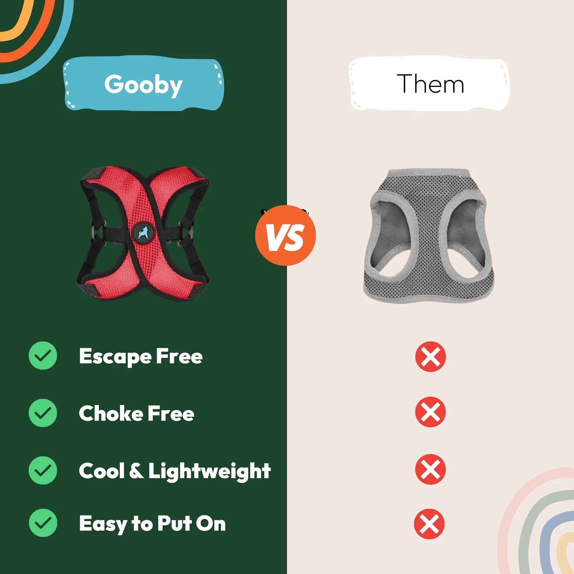 Gooby Comfort X Step-In Lite Dog Harness - Premium No-Escape and Choke-Free Solution for Toy Breeds, Small and Medium Dogs - Ultra-Lightweight, Breathable Mesh, Quick-Dry, and Machine Washable