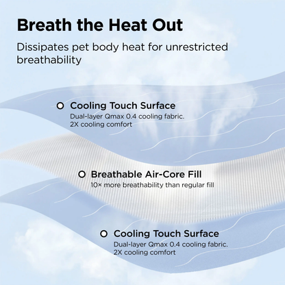 Bedsure Washable Pet Cooling Blanket for Dogs and Cats - Breathable Ice Throw for Couch and Bed